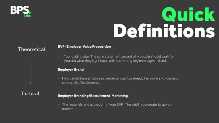 Employer brand-quick definitions (1) (1)